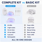 DEAL OF THE DAY: 24 LED Teeth Whitening Kit with UV Sterilisation & Four Whitening Gel Pens_8639706_3