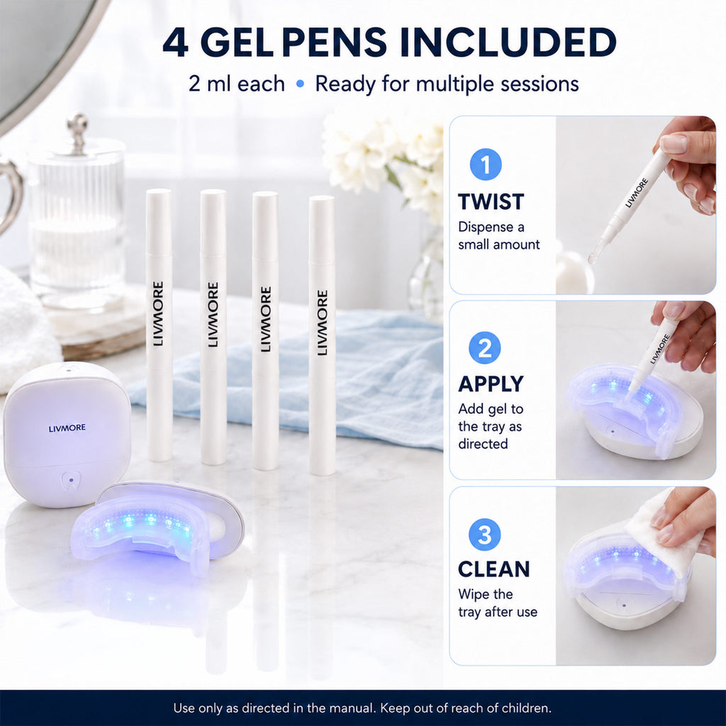 DEAL OF THE DAY: 24 LED Teeth Whitening Kit with UV Sterilisation & Four Whitening Gel Pens_8639706_4