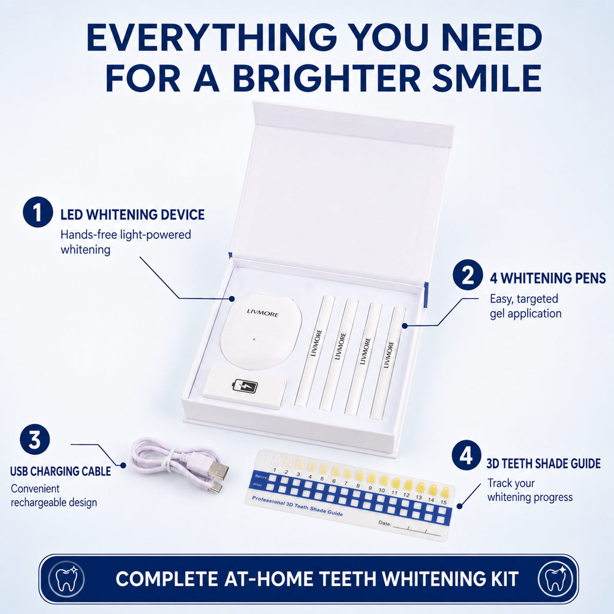 LIVEMORE Advance Teeth Whitening &amp; Disinfection Kit with 24 Red, Blue &amp; Dual Led Lights (Includes 4 Gel Pens) - White 8639706 6