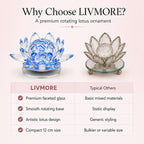 LIVMORE Showpiece (Size - One Size) - Blue_8642561_4