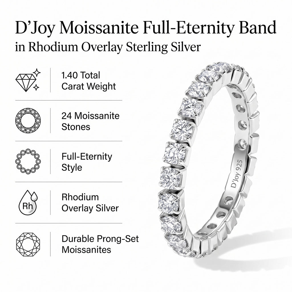 D'Joy - Moissanite Full-Eternity Flexible Band Ring in Rhodium Overlay Sterling Silver 1.40 Ct._8663812_5