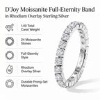 D'Joy - Moissanite Full-Eternity Flexible Band Ring in Rhodium Overlay Sterling Silver 1.40 Ct._8663812_5