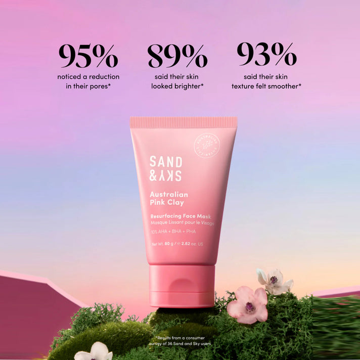 Sand &amp; Sky Australian Pink Clay Resurfacing Mask - 80g 8665383 2