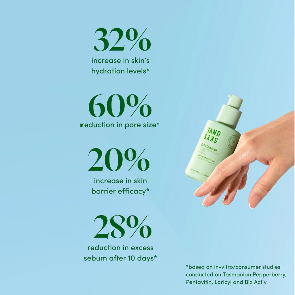 Sand & Sky Oil Control Clearing Moisturiser - 60g_8665663_2