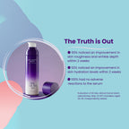 One Truth 818: Anti-Ageing Serum - 50ml_8666626_6