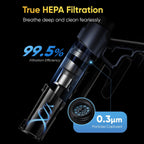 Blitz V12 Cordless Vacuum Cleaner - 450W SUPER Powerful, 50 Min Run-time Detachable Battery with Anti Tangle Brush, LED Touchscreen for Hardfloor, Carpet and Pet Hair_8668369_7