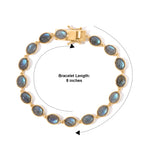 EverTrue - Labradorite Cluster Bracelet (Size - 8) with GB Lock Box in Yellow Gold Tone 22.50 Ct._8672958_4