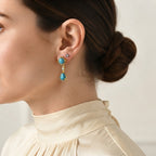 EverTrue Blue Turquoise, White Zircon Fancy Earring Pure Yellow Brass  6.134  Ct._8684115_2