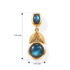 EverTrue - Labradorite Dangling Earring with Push Post in Yellow Gold Tone 5.60 Ct._8685389_3