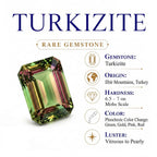 TODAY ONLY DEAL - 9K Yellow Gold AAA Natural Turkizite Royal Asscher Cut Solitaire Ring 3.00 Ct._8704978_6