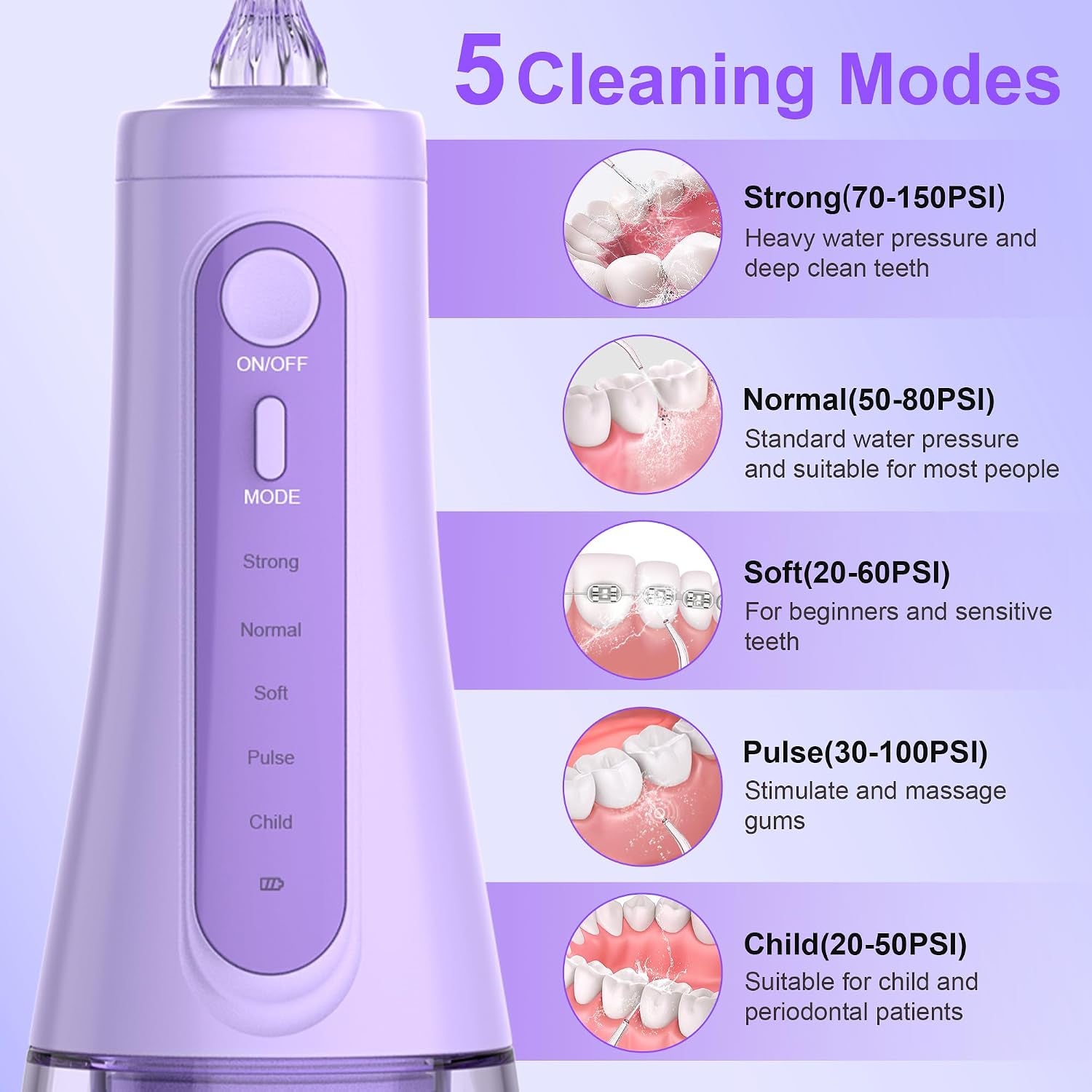 SEJOY Cordless Water Flosser with 5 Cleaning Modes, 6 Jet Tips &amp; IPX7 Waterproof Design - Purple 8712276 1