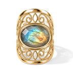 Labradorite Oval Adjustable Ring in Gold Tone 4.50 Ct._8714358