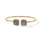 Labradorite Bangle (Size - 7) in Gold Tone 4.80 Ct._8714361