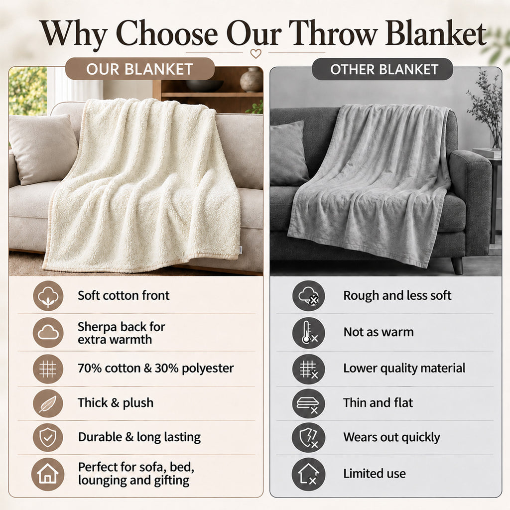 LIVMORE Cotton Patterned Throw Blanket (Size 160x1 cm) - Grey & Grey_8724392_2