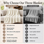 LIVMORE Cotton Patterned Throw Blanket (Size 160x1 cm) - Grey & Grey_8724392_2