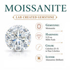 D'joy Moissanite Ring in Rhodium OverlaySterling Silver  2.140  Ct._8770632_6
