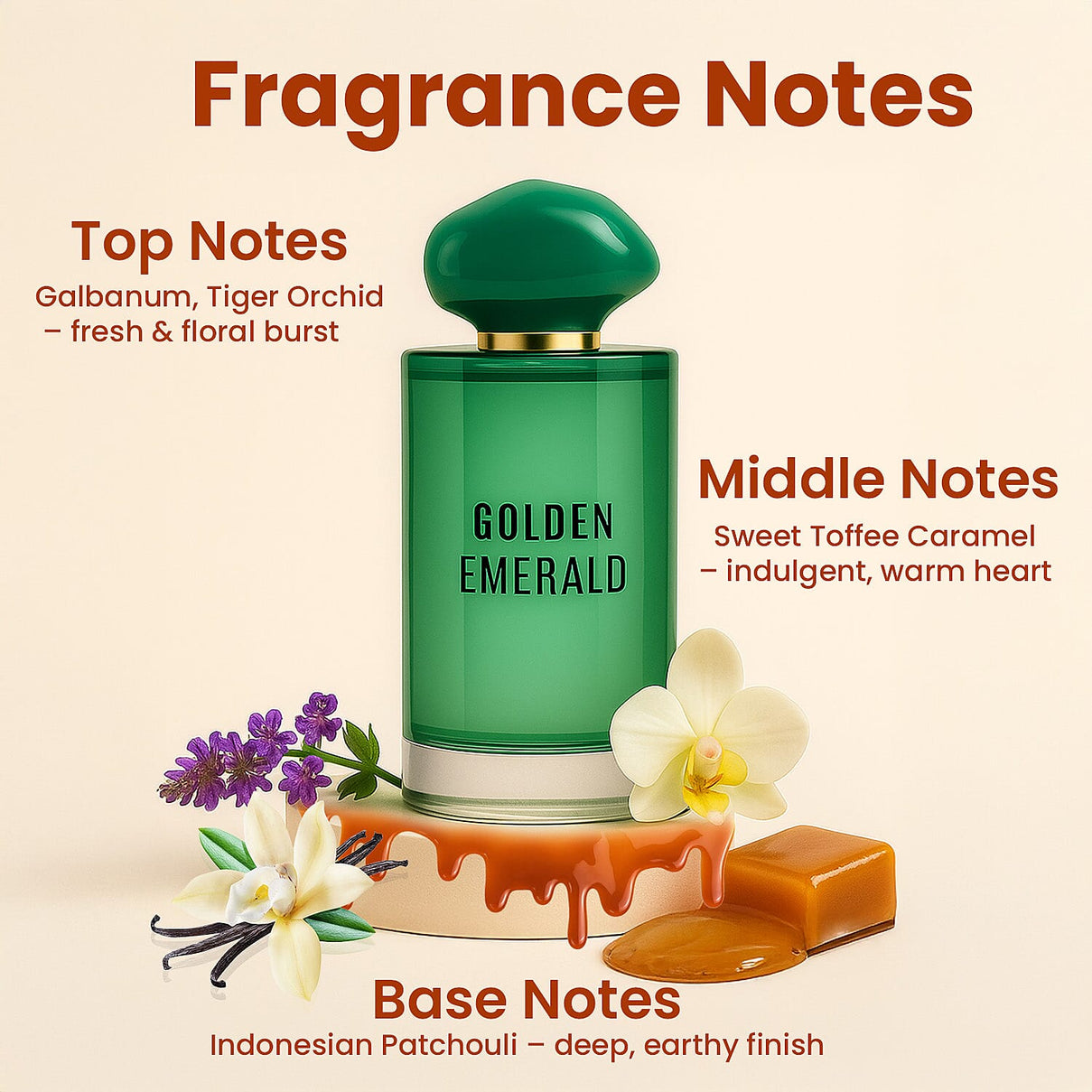 Golden Emerald (EDP) Perfume 8862472 1