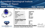 Rhapsody - 950 Platinum AGI Certified AAAA Tanzanite & VS-E-F White Diamond Oval Cut Halo Ring 3.20 Ct, Platinum Wt. 5.35 Gms
