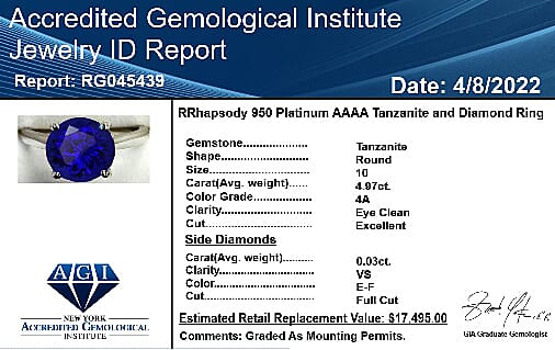 Certified and Appraised AAAA Tanzanite and White Diamond VS Solitaire Ring in  950 Platinum, Platinum Wt. 7.92 grams, 5 Ct 3886853 15