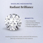 9K White Gold Fine Quality Moissanite Cluster Ring 1.92 Ct