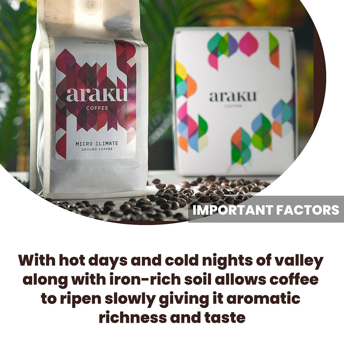 ARAKU Arabica Ground Coffee - Micro Climate (250g) 7320327 6