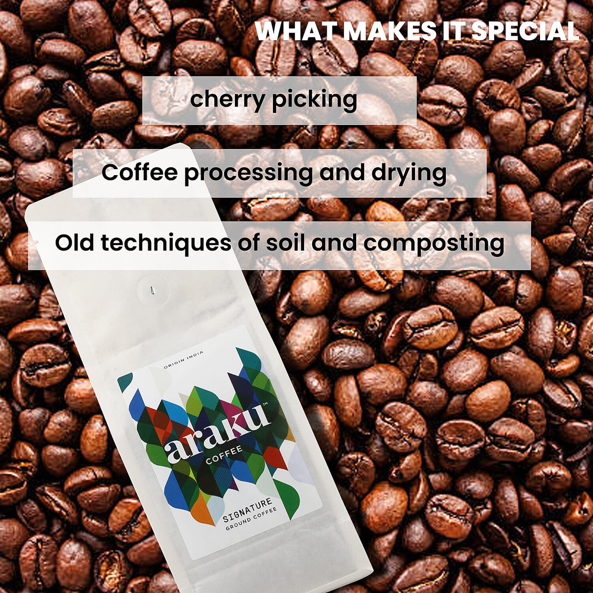 ARAKU Arabica Ground Coffee - Signature (250g) 7320329 2