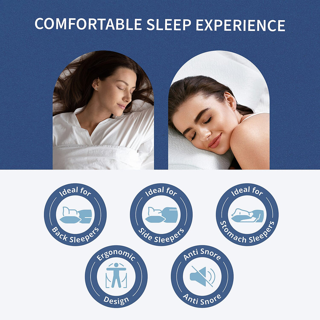 Anti Snore Memory Foam Pillow - Contoured Neck and Head Support - Soft &amp; Breathable 7196501 5