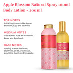 Apple Blossom Natural Spray 100ml and Body Lotion - 200ml