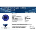 Appraised AAAA AGI Certified Tanzanite Round Shape Gemstone 0.80 Ct.