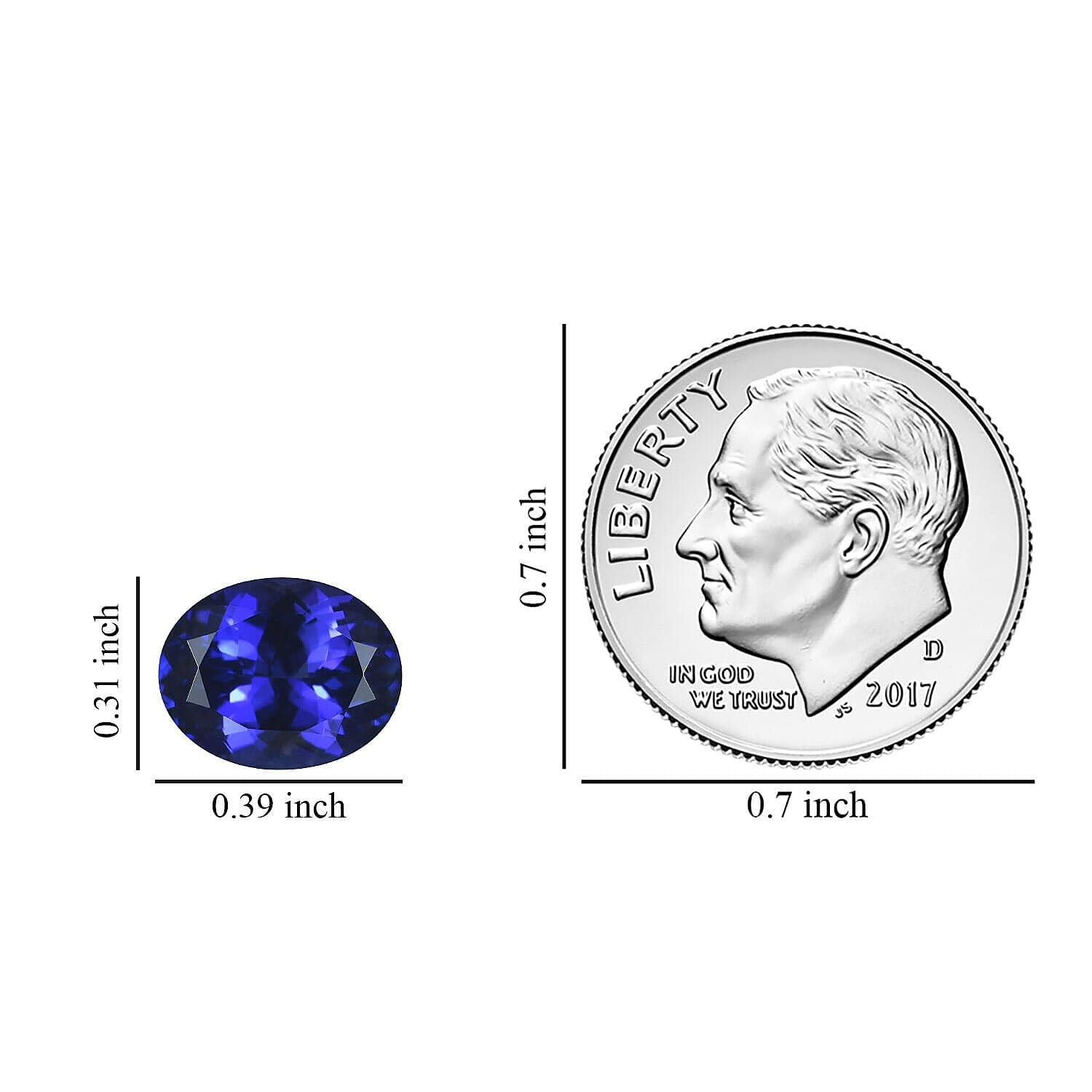 Certified &amp; Appraised 2.5 Ct. Tanzanite Loose Gemstone in Oval Shape (10 x 8 MM) 6303562 1