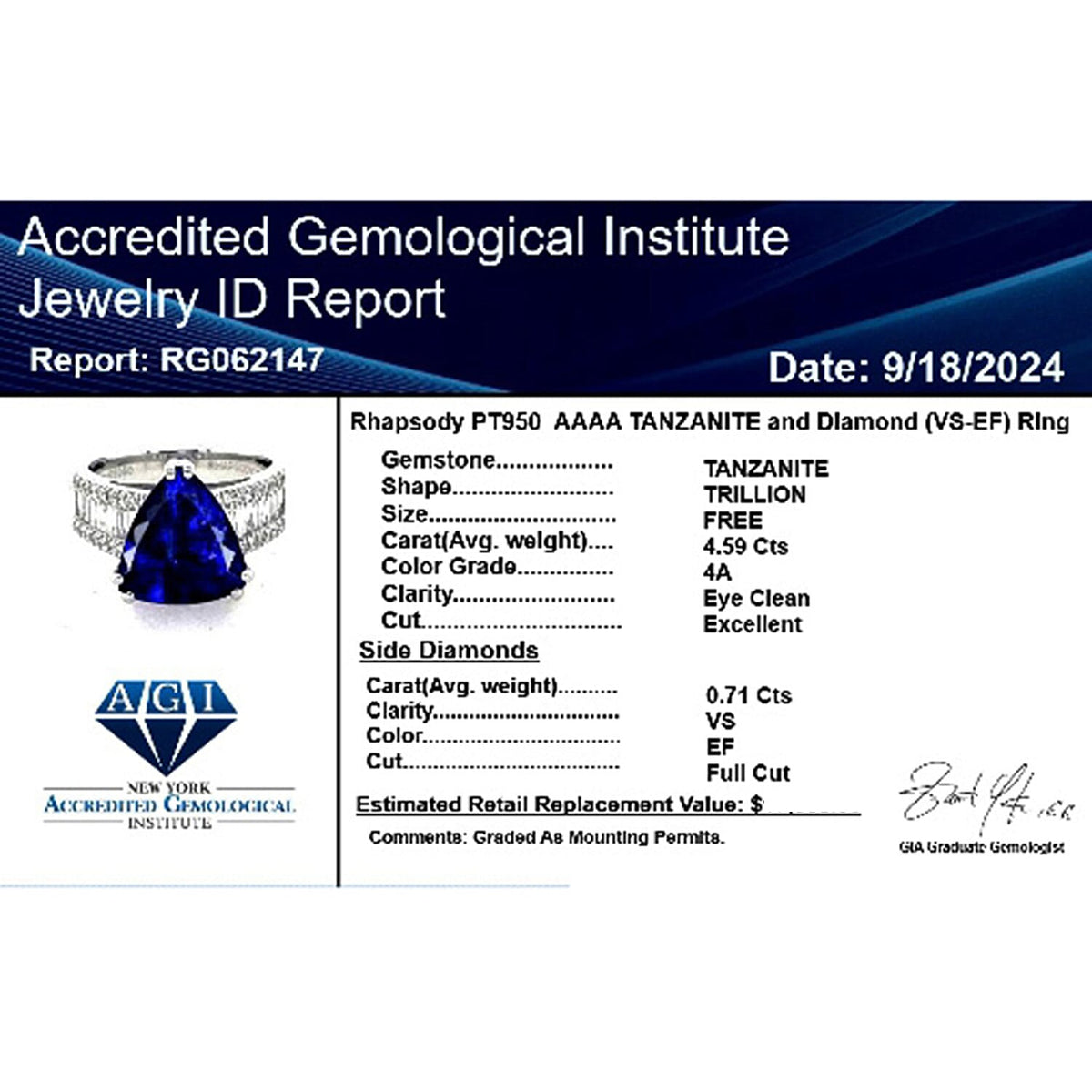 Appraised and Certified RHAPSODY 950 Platinum AAAA Tanzanite, White Diamond Ring 5.30  Ct. 7937520 7