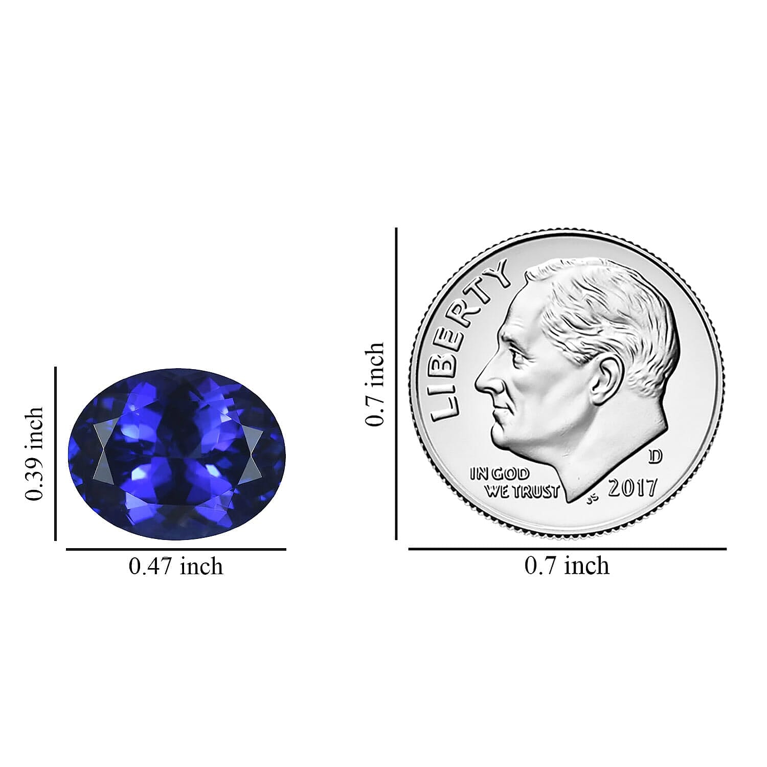Certified &amp; Appraised 5 Ct. Tanzanite Loose Gemstone in Oval Shape (12 x 10 MM) 6303564 1