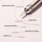 Beautical Instant Lifting Serum