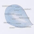 Beautical Volumefizz Peptide Bubble Serum