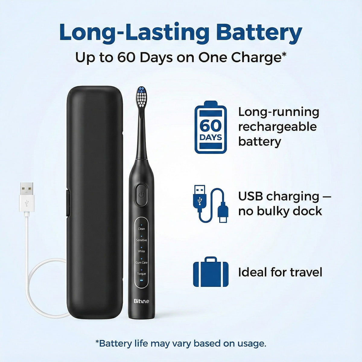 Bitvae: Rotating Electric Toothbrush with 60-Day Battery Life | 5 Modes, USB Charging, 2-Minute Smart Timer and 8 Dupont Brush Heads (IPX7) - Black 8243724 6