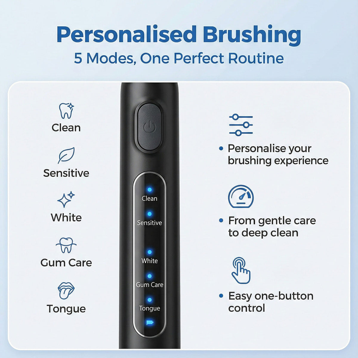 Bitvae: Rotating Electric Toothbrush with 60-Day Battery Life | 5 Modes, USB Charging, 2-Minute Smart Timer and 8 Dupont Brush Heads (IPX7) - Black 8243724 7