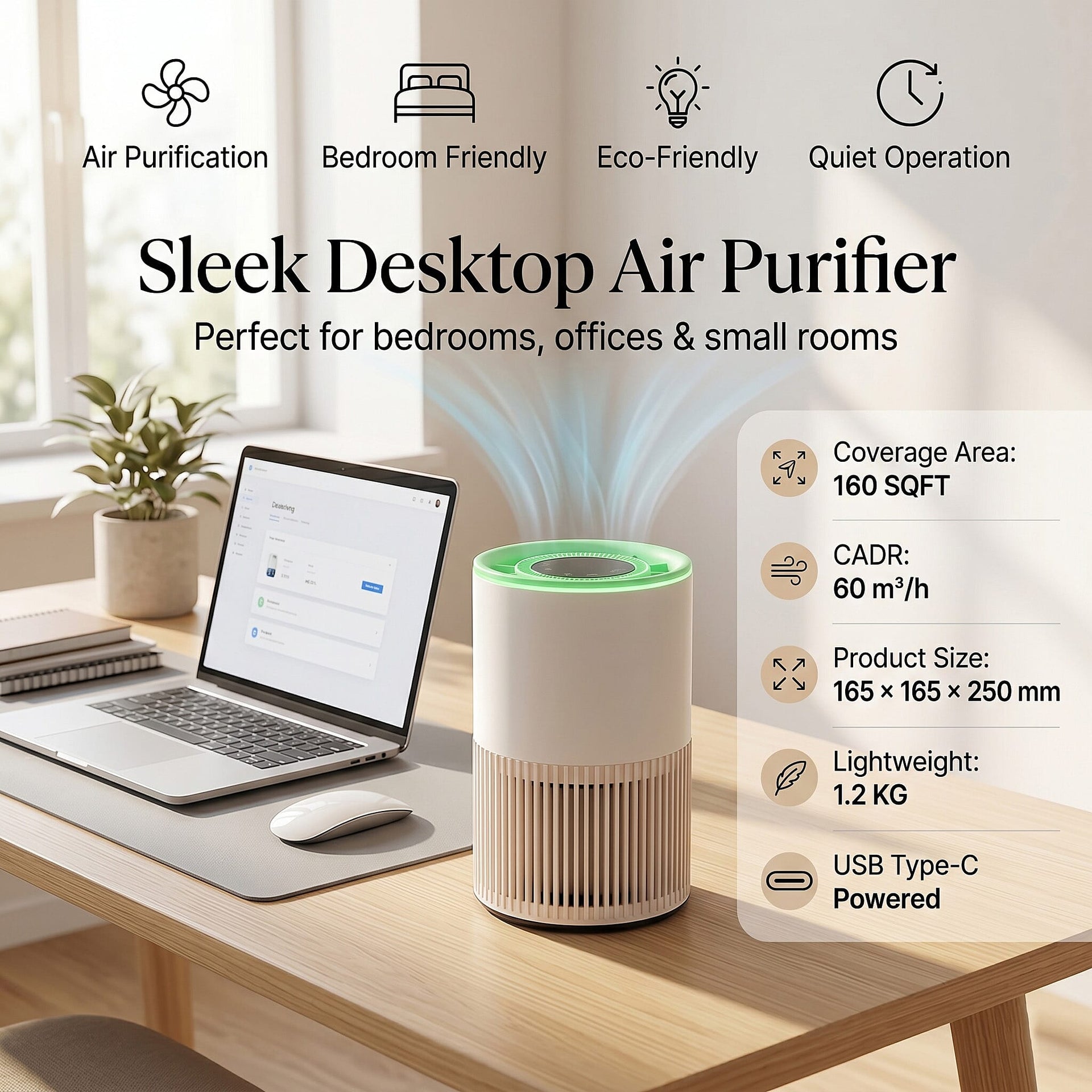Bliss - Beyond H13 True HEPA Air Purifier - Desktop Negative Ion Generator Air Cleaner 160 SQFT, 3 Speed Touching Button Air Filter with 12H Timer - White 8478042 0