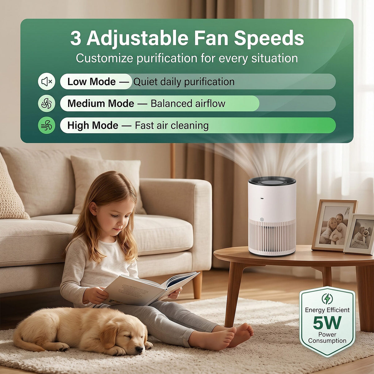 Bliss - Beyond H13 True HEPA Air Purifier - Desktop Negative Ion Generator Air Cleaner 160 SQFT, 3 Speed Touching Button Air Filter with 12H Timer - White 8478042 2