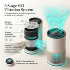 Bliss - Beyond Air Purifier (Size 165x250 cm) - White - Black
