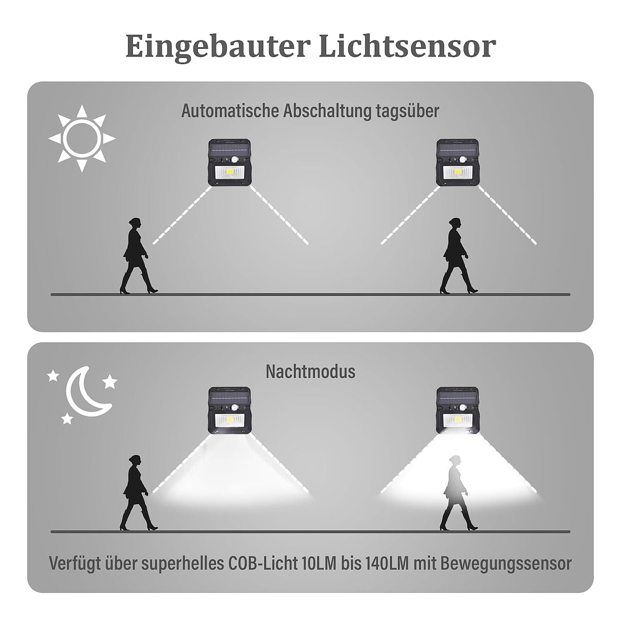 CL-108 Solar-Powered Outdoor Lamp with Motion Sensor 7534624 9