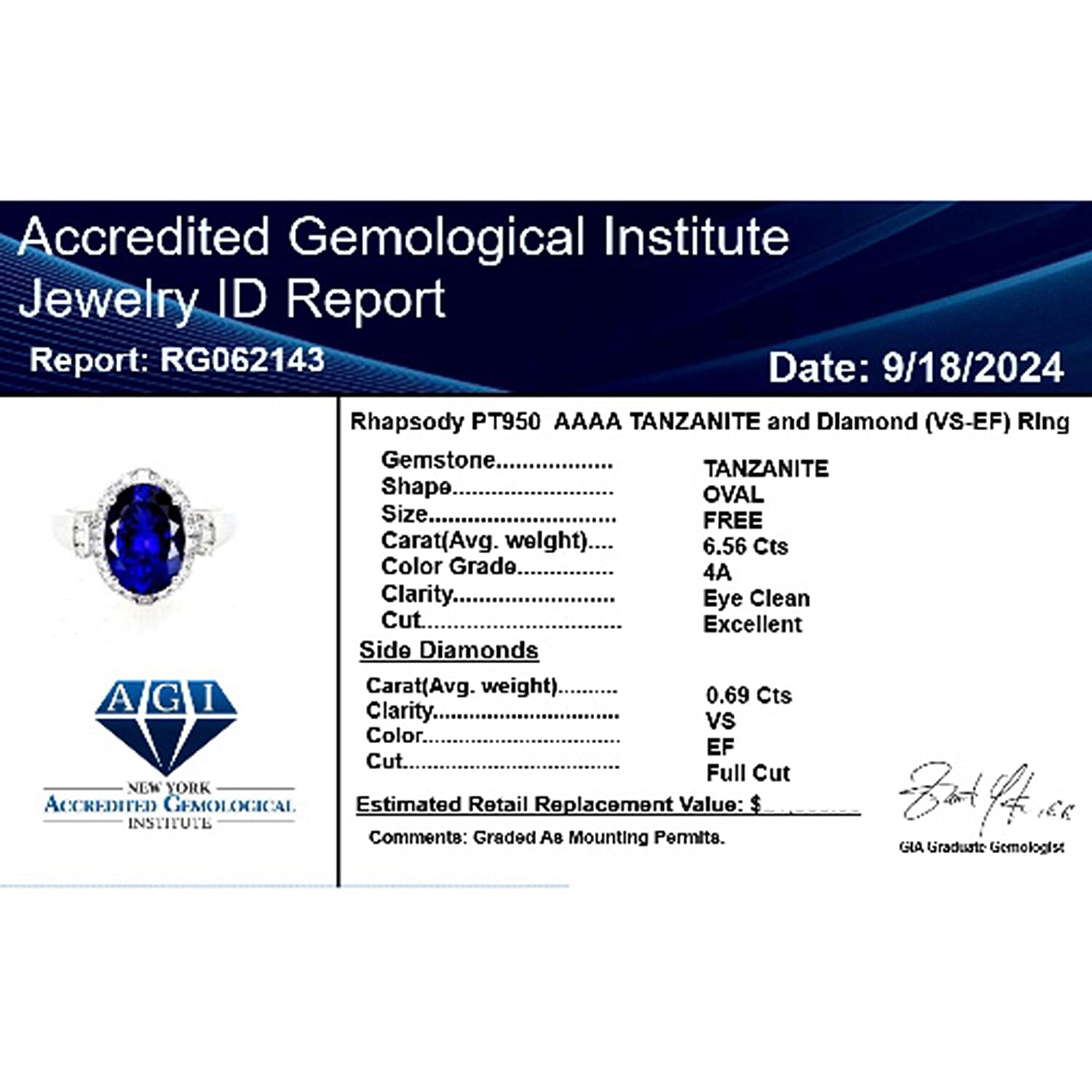 Appraised and Certified RHAPSODY 950 Platinum AAAA Tanzanite, White Diamond Ring 7.25  Ct. 7937393 7