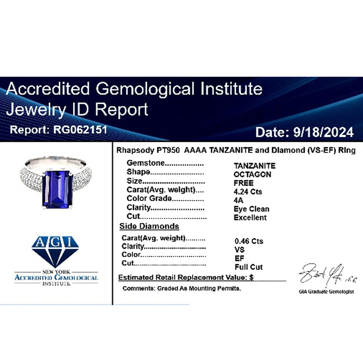 Appraised and Certified 4.7 Ct. Tanzanite, Diamond Solitaire Ring in 950 Platinum 7937608 7