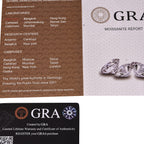 D'Joy - GRA Certified Moissanite Solitaire Stud Earring with Push Back in Rhodium Overlay Sterling Silver 3.80 Ct.