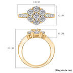D'Joy Moissanite Pressure Set Ring Sterling Silver 1.27 Ct.