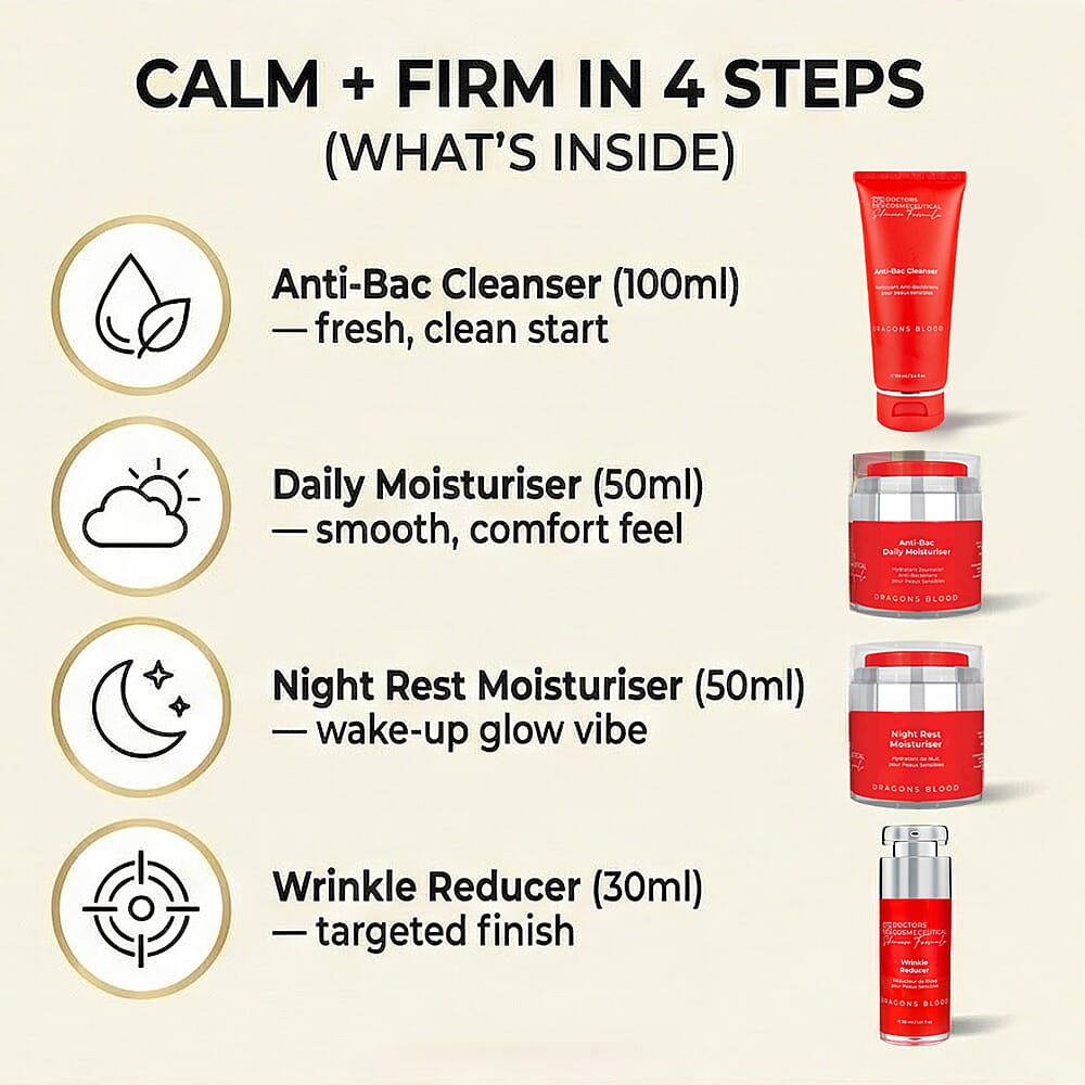 Doctors Formula- Dragons Blood The Calming Anti-Ageing Collection - Incl Anti-Bac Daily Moisturiser 50ml, Night Rest Moisturiser 50ml, Anti-Bac Cleanser 100ml &amp; Wrinkle Reducer 30ml 8354219 1
