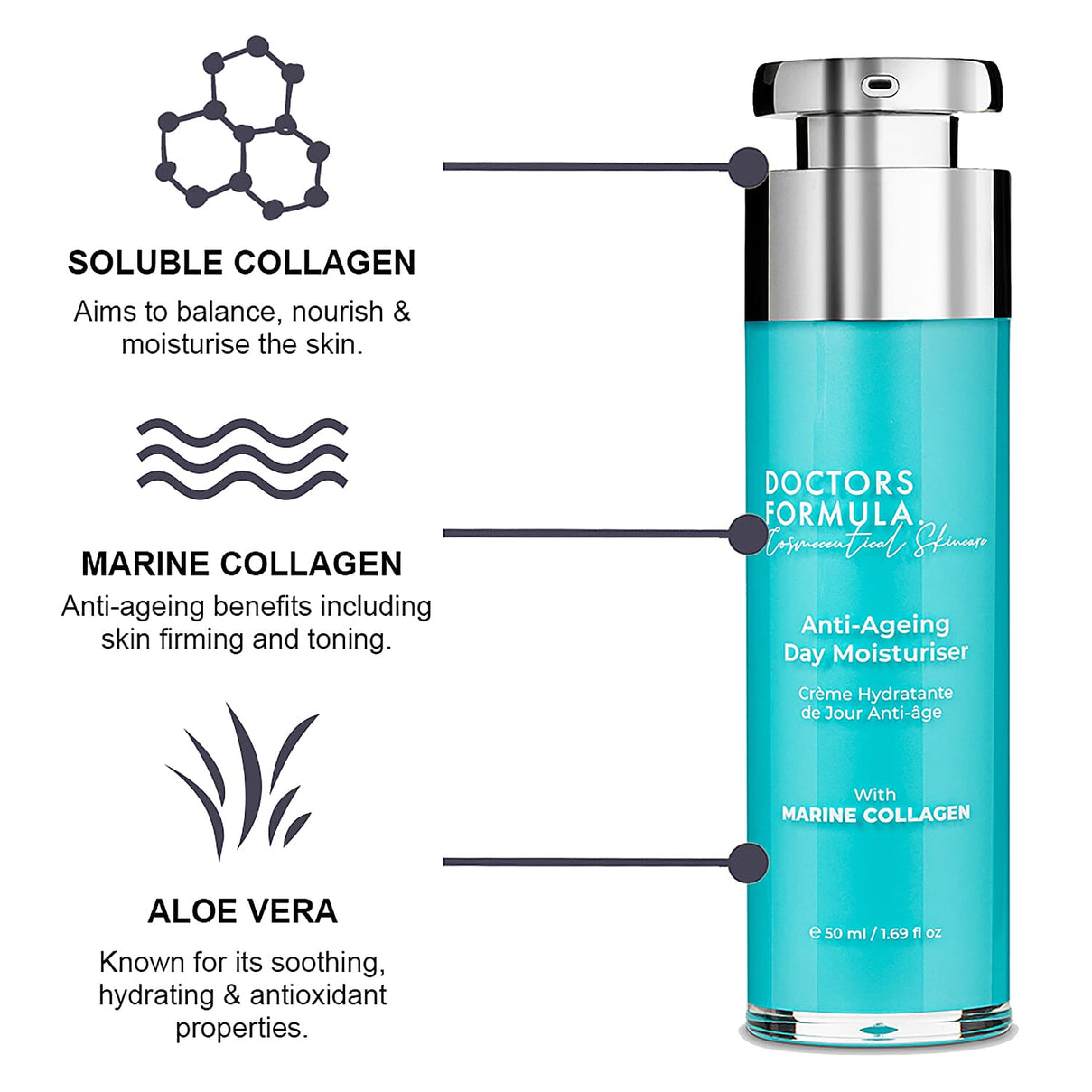 Doctors Formula Marine Collagen Anti-Ageing Day Moisturiser with Collagen Amino Acids Boost Hydration, Firmness for Radiant Glow 3377432 1