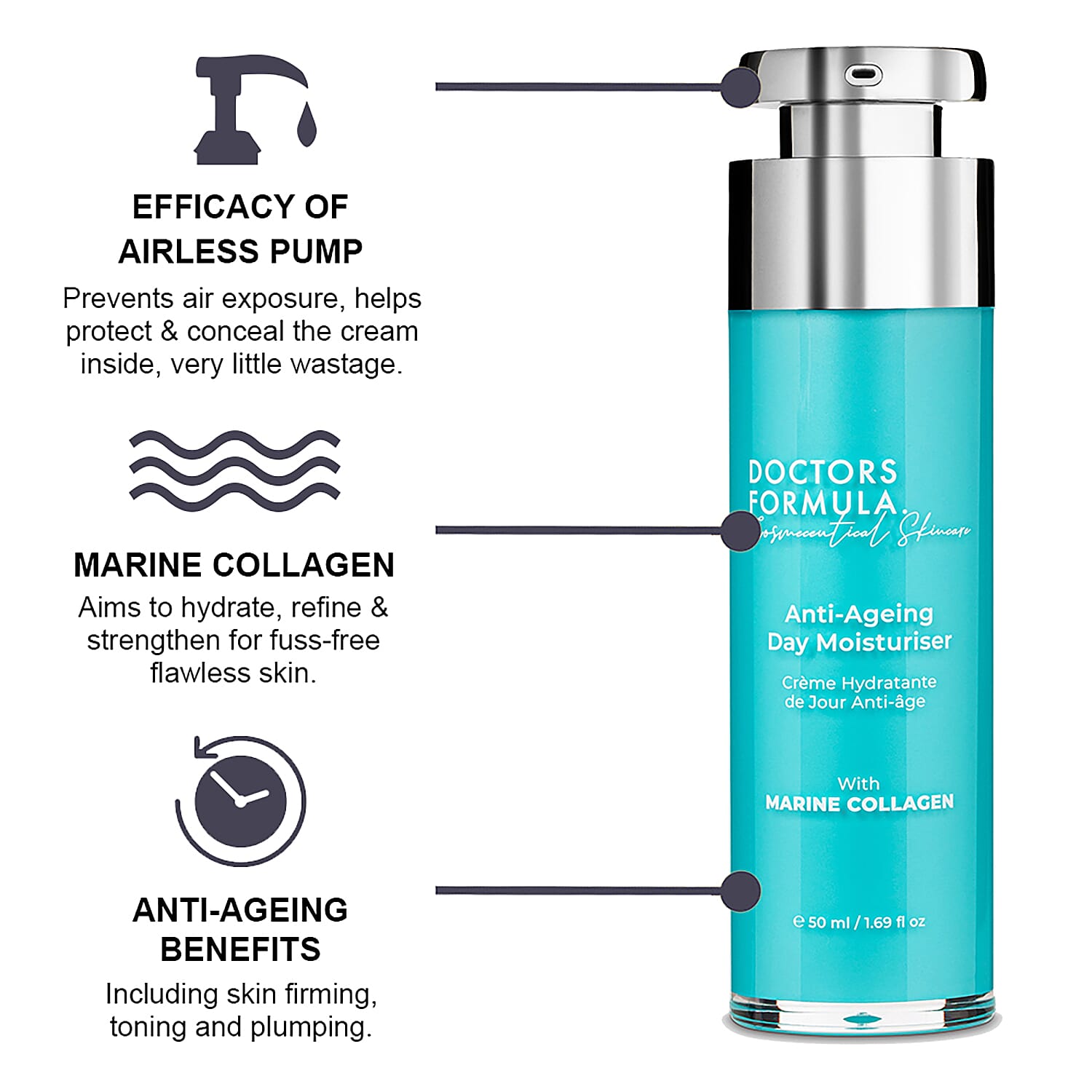 Doctors Formula Marine Collagen Anti-Ageing Day Moisturiser with Collagen Amino Acids Boost Hydration, Firmness for Radiant Glow 3377432 2