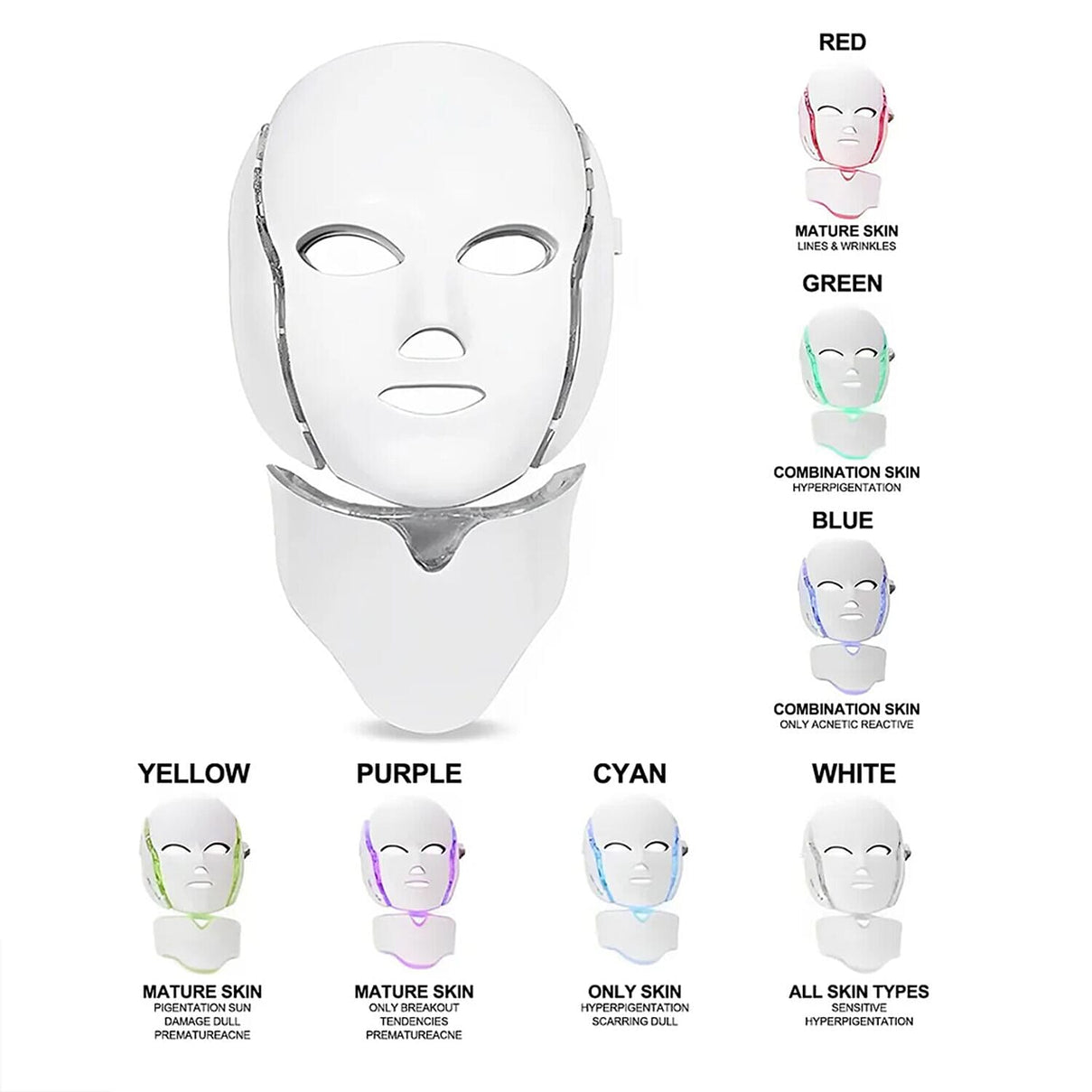 ErthSkin Limited Edition Pro 7 Colour LED Face and Neck Mask 7927777 4