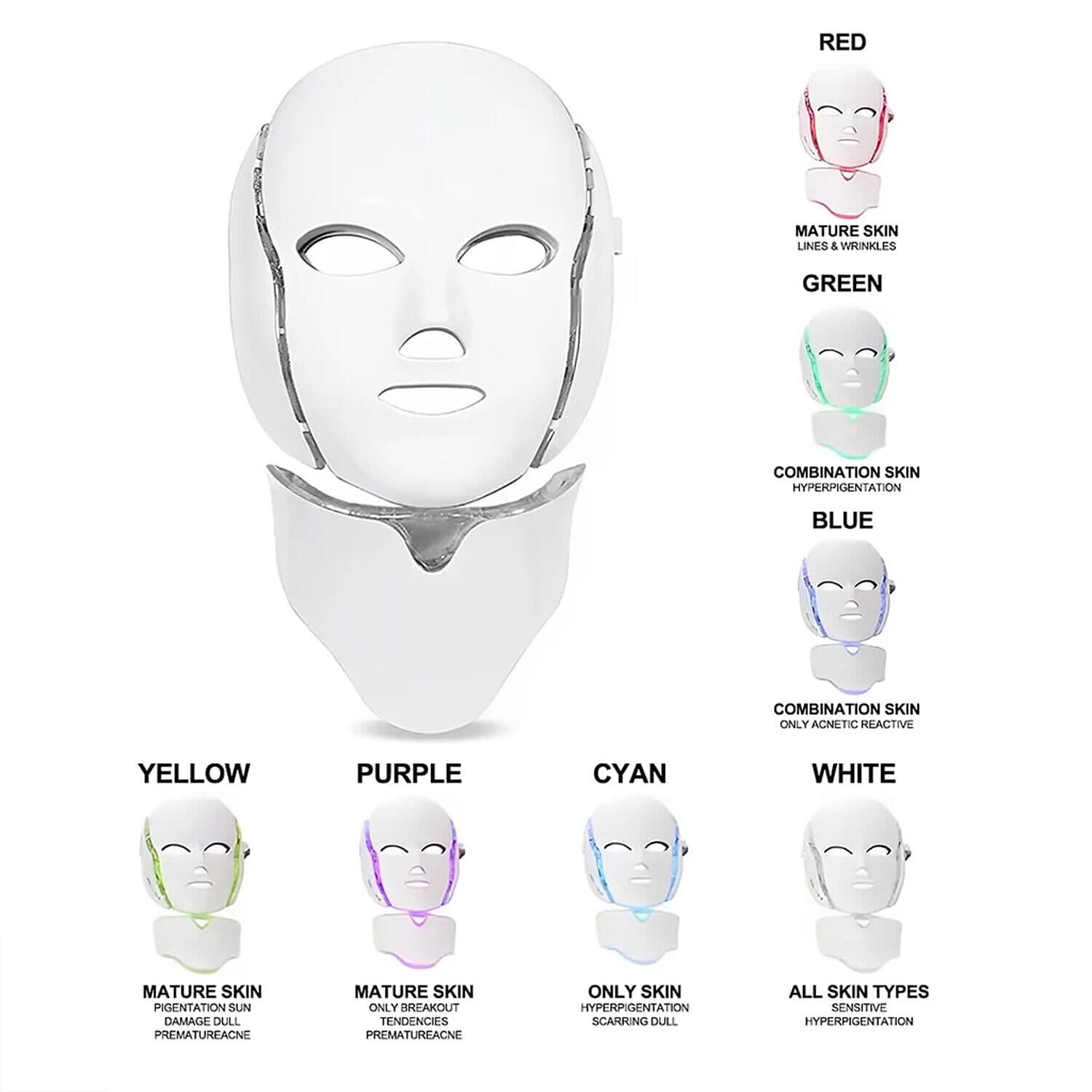 ErthSkin Limited Edition Pro 7 Colour LED Face and Neck Mask 7927777 4
