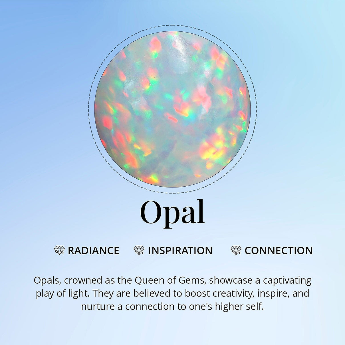 Set of 3 Ethiopian Opal Loose Gemstones in Pear Shape 0.4 Ct. 8062380 6